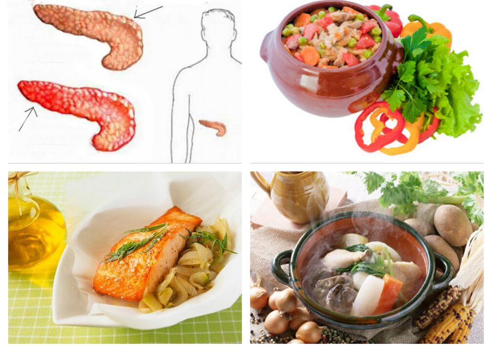 Pancreatitis dieta